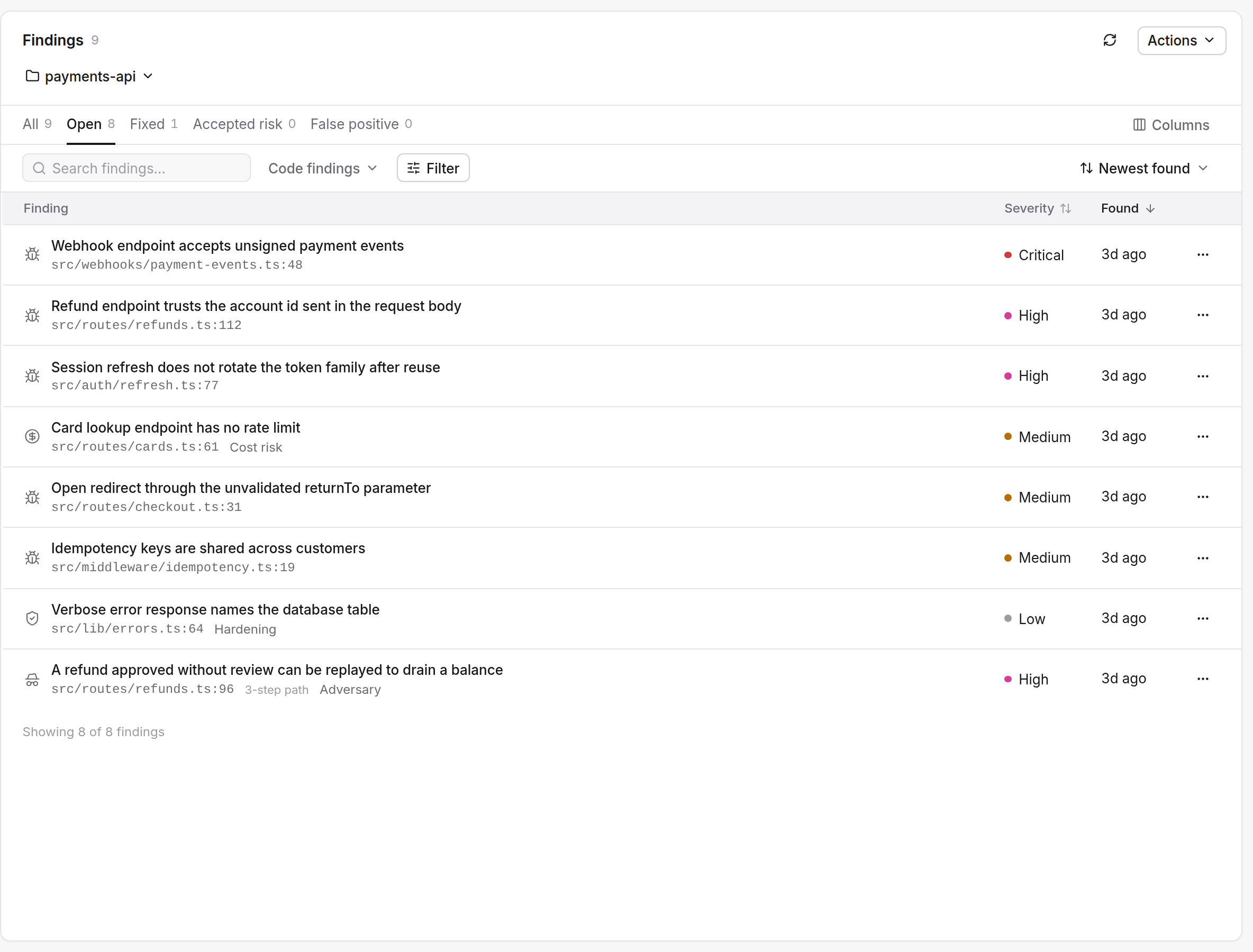 The Findings list for payments-api on the Open tab, with findings from critical to low.
