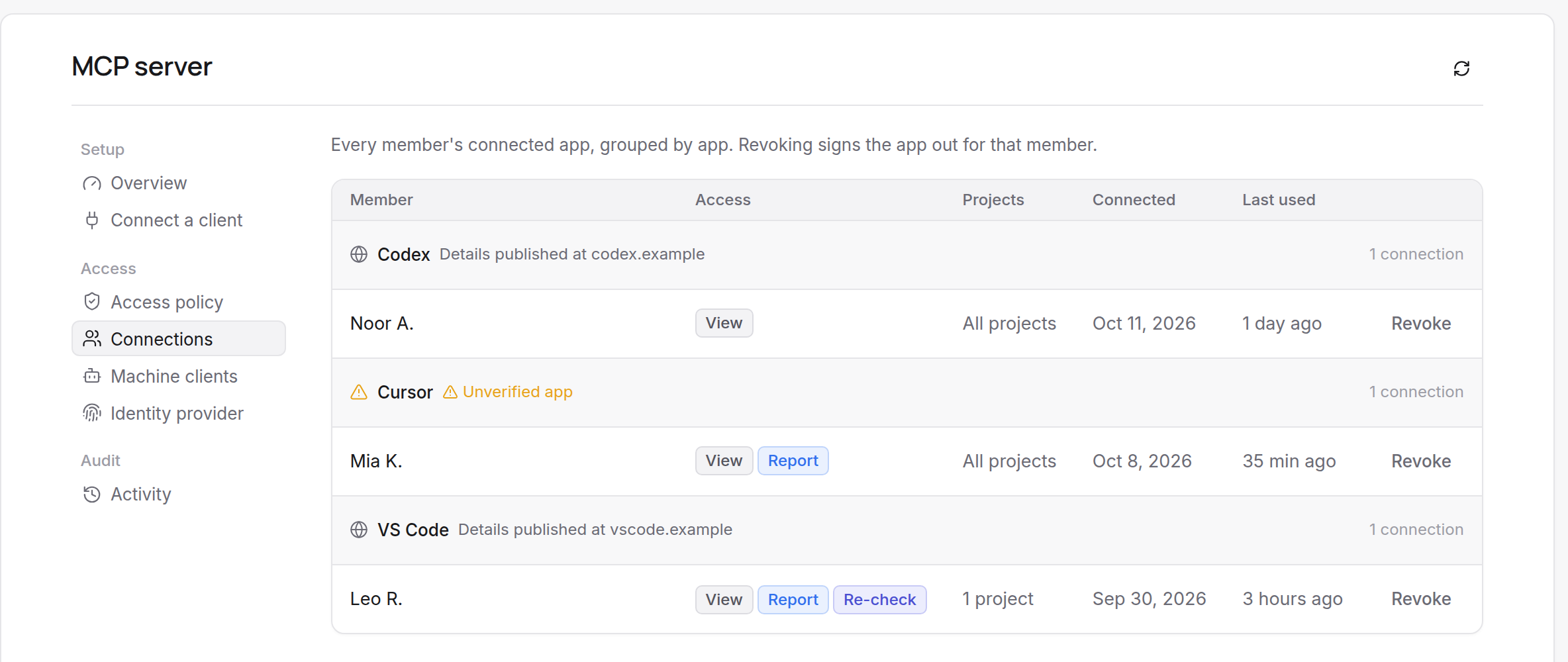 The Connections page listing each connected app with the member it acts for, its access, and when it was last used.