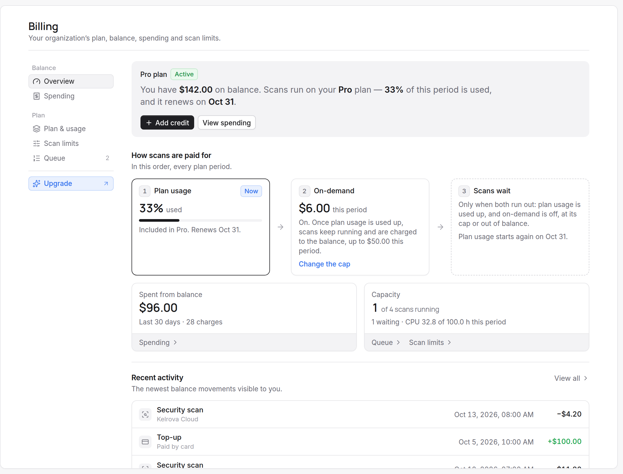 The Billing overview: the balance, the order in which scans are paid for, spending over the last 30 days and recent charges.