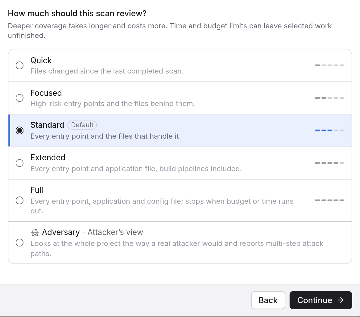 The level picker of the New scan dialog, from Quick to Adversary, each with its description.