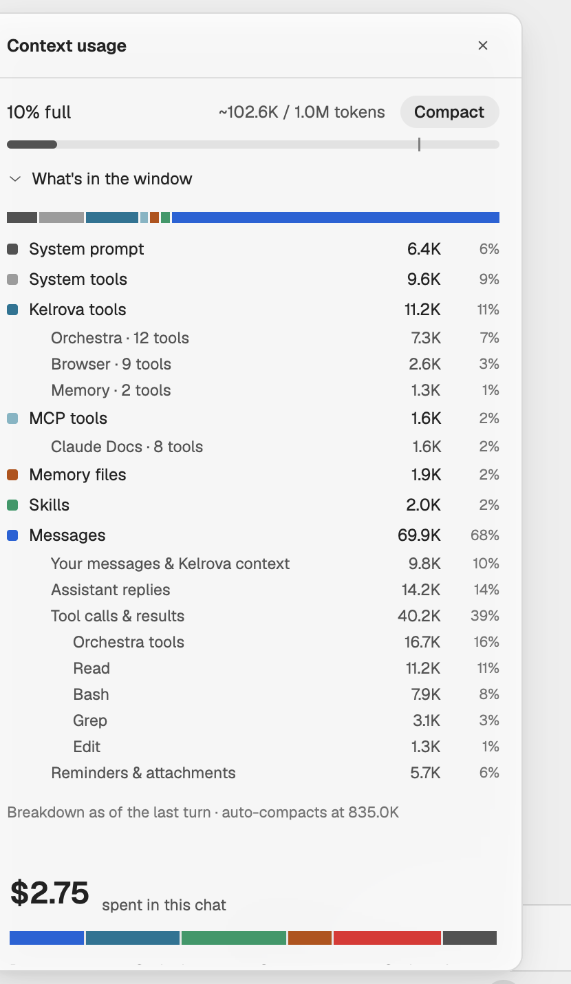 The Context usage popover: the context window gauge with its breakdown, and the chat's estimated cost split between the main agent and its subagents.